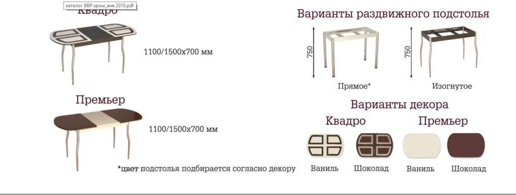 Фабрика схема столов