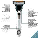  Cтанок для бритья Dorco Pace 4, 2 сменные кассеты