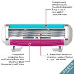  Kассеты для бритья жен., Dorco Shai 4, 4шт.