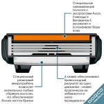  Kассеты для бритья Dorco Pace 4, 4 шт.