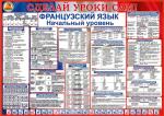 Плакат Французский язык (Начальный уровень)