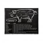 Магнит-шпаргалка "Как выбрать мясо" 11*8,5 см MARMITON