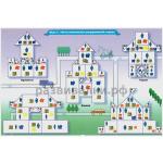 Спасатели приходят на помощь (приложение)