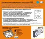 Светильник Ecola GX53 LED 3083W (под лампы с цоколем GX53)