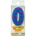 Свеча для торта с держателем ПатиБум "Цифра-мини 0", 5см, 4690296024994