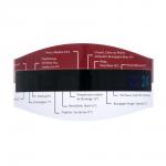 Винный жидкокристаллический термометр, шкала от + 4 до + 24 °С MARMITON