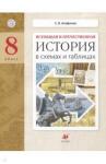 Агафонов Сергей Валерьевич История в схемах и таблицах 8кл [Дидак.материалы]