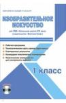 Галанжина Елена Станиславовна Изобр.иск.1кл [Раб.прогр.] к уч. Вентана-Граф +CD