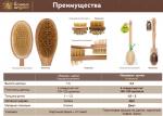 *Щетка деревянная Антицеллюлит банная массажная 30 см, с натуральной щетиной Банные штучки