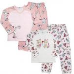 Пижама для девочек