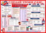 Плакат для школьников Английский язык, 1-4 класс