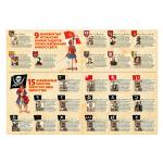 7834 Игра Пираты ( на основе игры 1934 г)