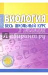 Биология. Весь школьный курс в таблицах