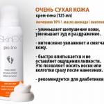 Крем-пена для ног (очень сухая кожа)