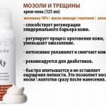 Крем-пена для ног (мозоли и трещины)