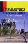 Грамматика немецкого языка в таблицах