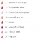 Блеск для губ Power Gloss, 3 мл, 26 Рафаэль