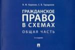 Тарадонов Сергей Валерьевич Гражданское право в схемах.Общая часть.Уч.пос.2изд