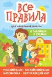 Вакуленко Наталья Леонидовна Все правила для начальной шк. в табл. и схемах
