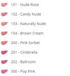 Губная помада Miss Pupa ультраблестящая, 2,4 мл, 200