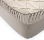 Простынь на резинке