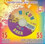CD Вика