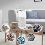 Очиститель воздуха Kitfort КТ-2812