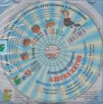 Азбука хитов