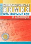 +ВТ.НЕОРГАНИЧЕСКАЯ ХИМИЯ  Весь школьный курс в таблицах и схемах