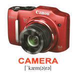 Английские карточки "Электроника"