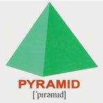 Английские карточки "Форма"