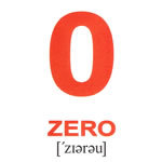 Английские карточки "Цифры"