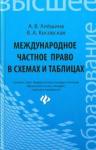 Алешина Александра Владимировна Международное частное право в схемах и таблицах
