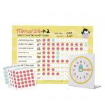 Набор "Помогай-ка!" (плакат+наклейки)