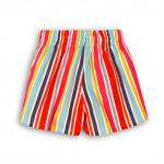 Платье. Девочка.