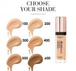 Bourjois Консилер Always Fabulous Full Coverage 6 Гр Ж