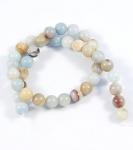 Амазонит. 781520101АЗ