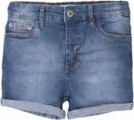 Джинсовые шорты. Девочки.