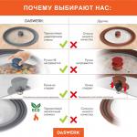 Крышка для любой сковороды и кастрюли универсальная 3 размера (22-24-26см) антрацит, DASWERK, 607586