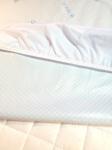 Наматрасник непромокаемый, трикотаж (борт) Tencel