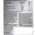 ZMA Pro, капсулы