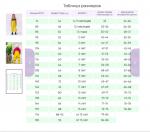 485-22в-1 Полукомбинезон непромокаемый цв.желтый