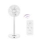 Вентилятор Kitfort КТ-414