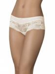 BO232 Трусы Panty