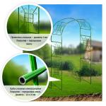Арка для вьющихся растений "Классик широкая" 230х50см, дуга 125см, труба д1,6см, прямая, разборная, металл, зеленая эмаль (Россия)