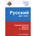 Русский для всех (таблицы)