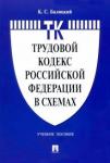 Балицкий Кирилл Степанович Трудовой кодекс РФ в схемах.Уч. пос