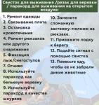 Браслет из паракорда с огнивом, компасом и свистком