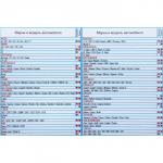 Брызговики универсальные АЕР, цвет чёрный металлик, набор 2 шт.