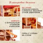 Дом для кукол «Мой милый дом», с куклами 2 шт., 388 деталей, с аксессуарами